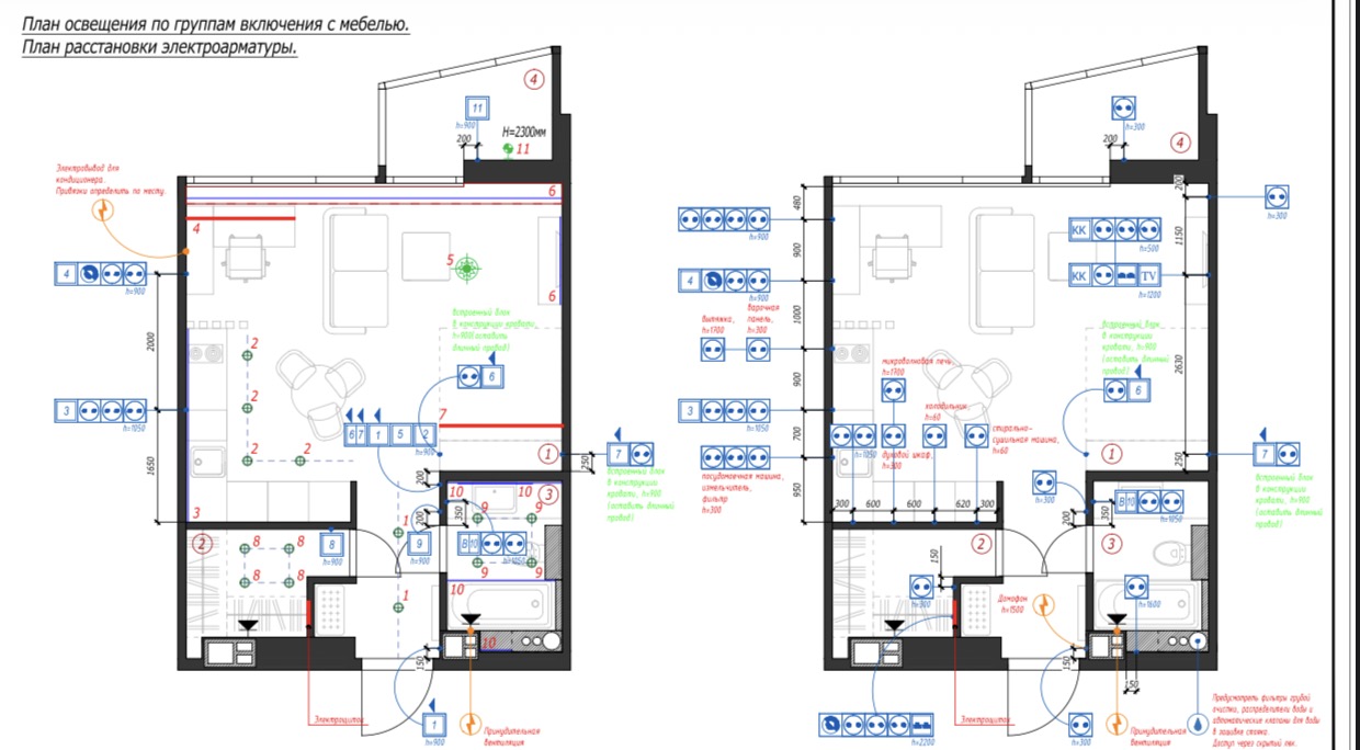 Технический проект